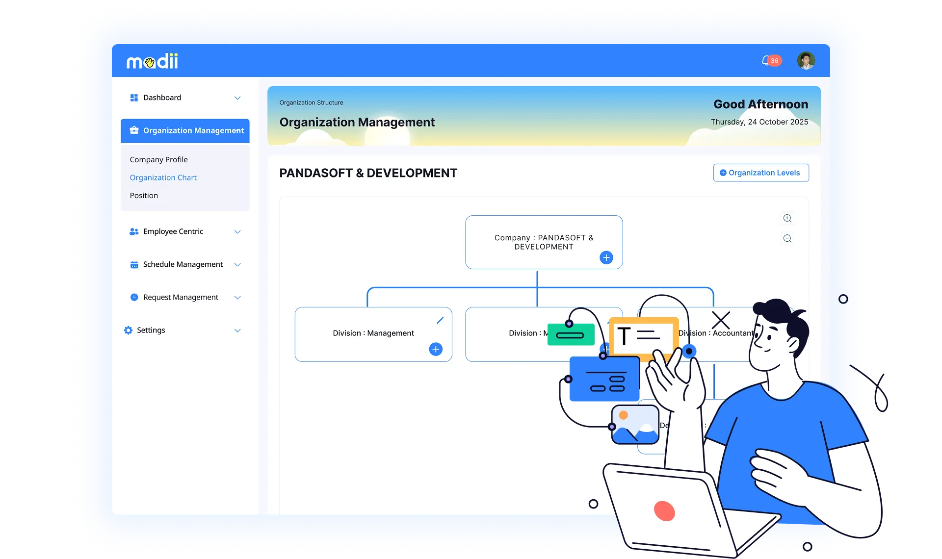 Manage organization structure and positions
