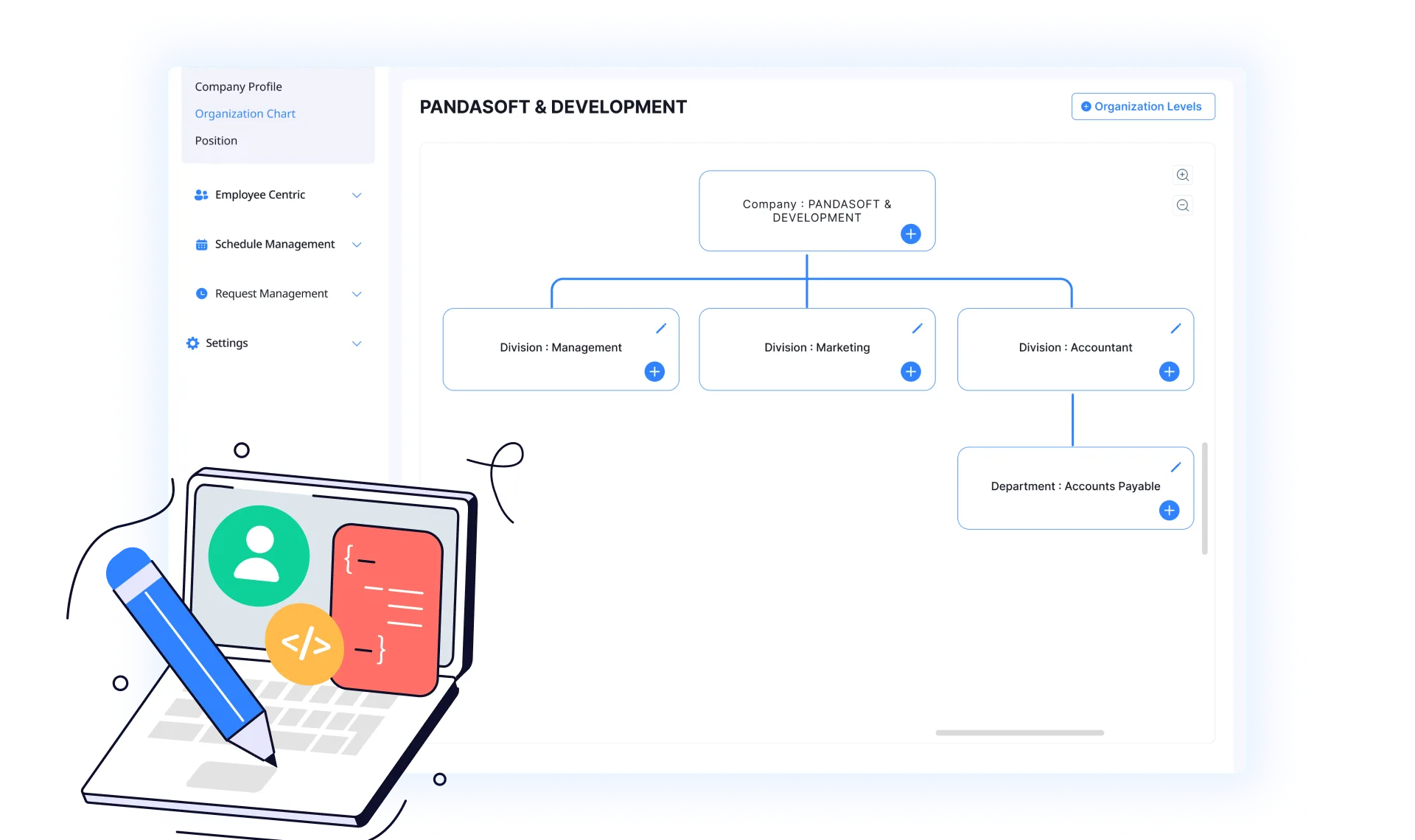 Manage business units