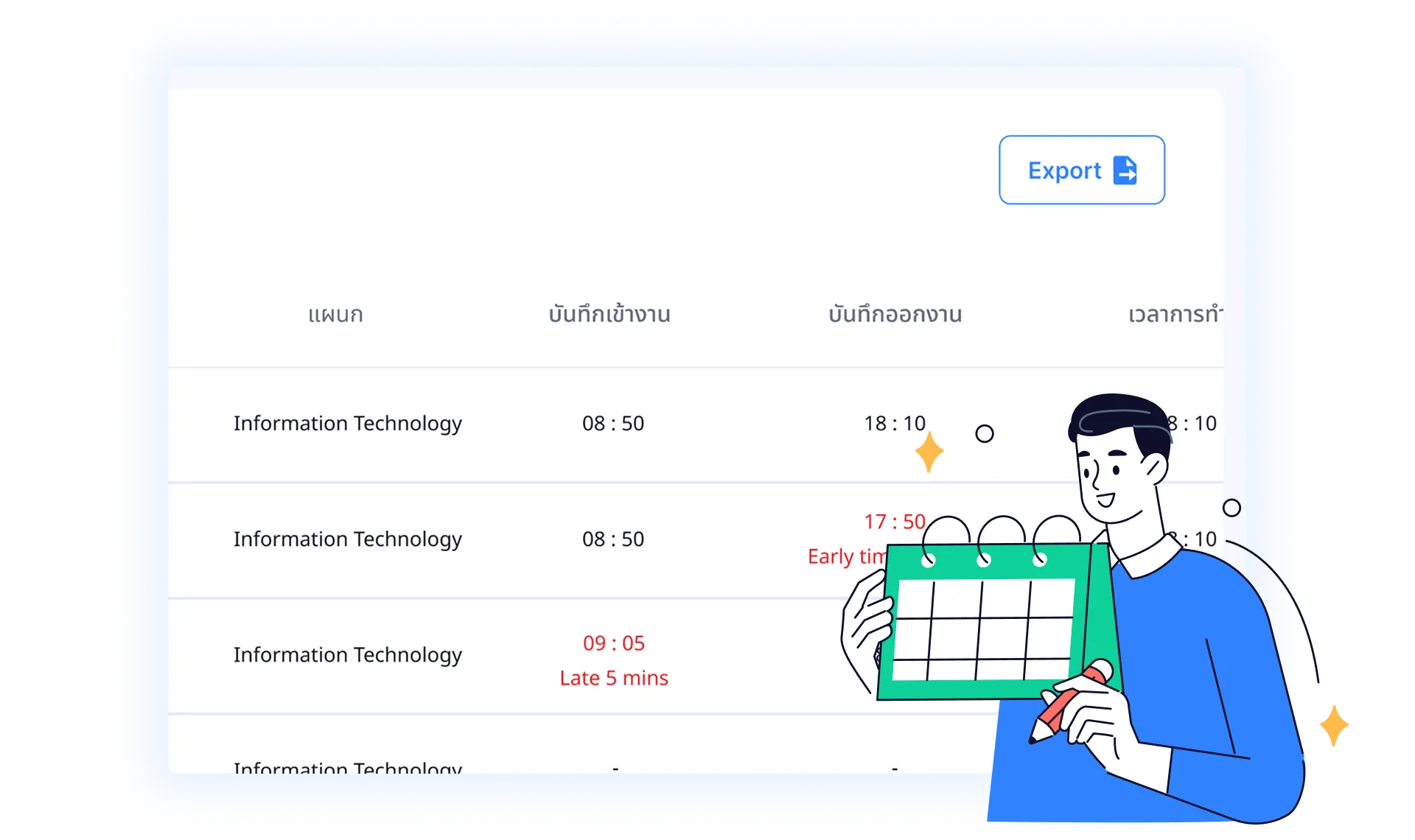 สามารถปรับปรุงเวลาทำงานได้